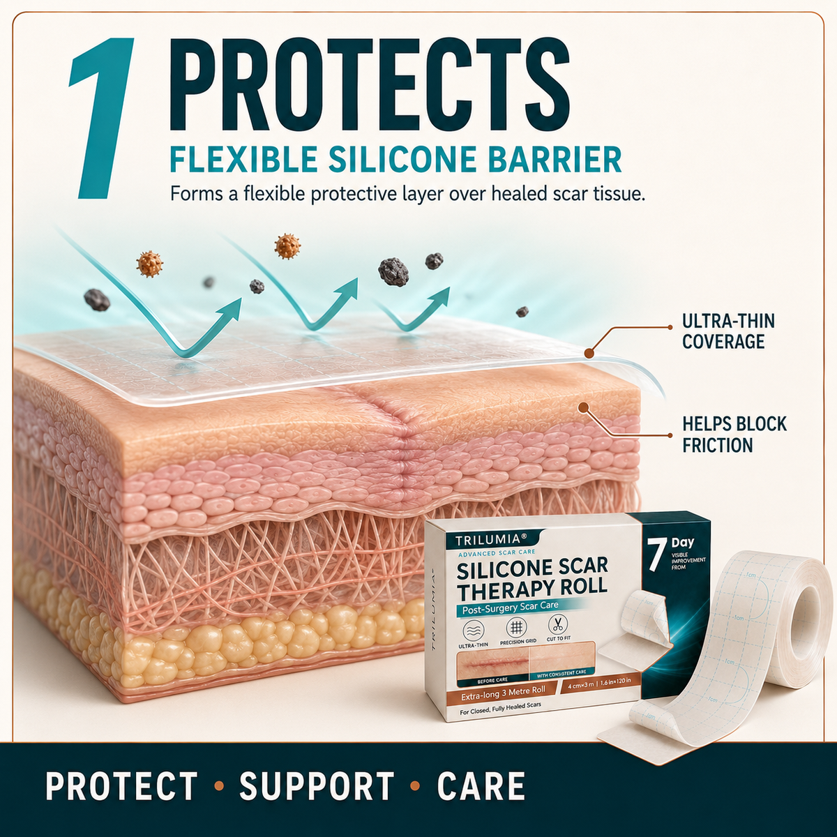 👩‍⚕️👩‍⚕️Trilumia® Silicone Scar Therapy Roll — Custom-Fit Care for Long, Raised Surgical Scars